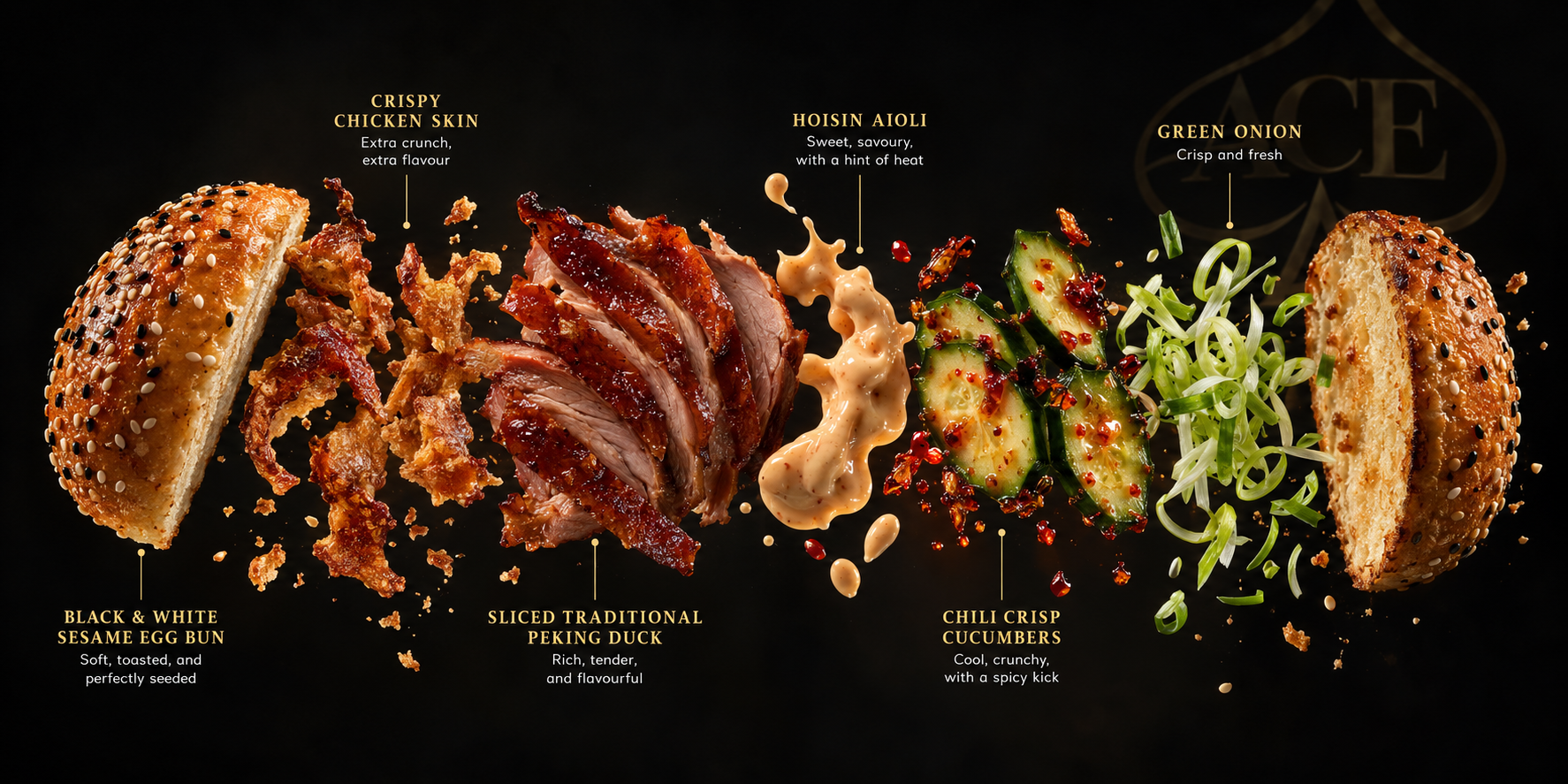 All six ingredients of the Aces Peking Duck Burger — Black & White Sesame Egg Bun, Crispy Chicken Skin, Sliced Traditional Peking Duck, Hoisin Aioli, Chili Crisp Cucumbers, Green Onion